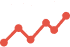 Average Annual Median Returns